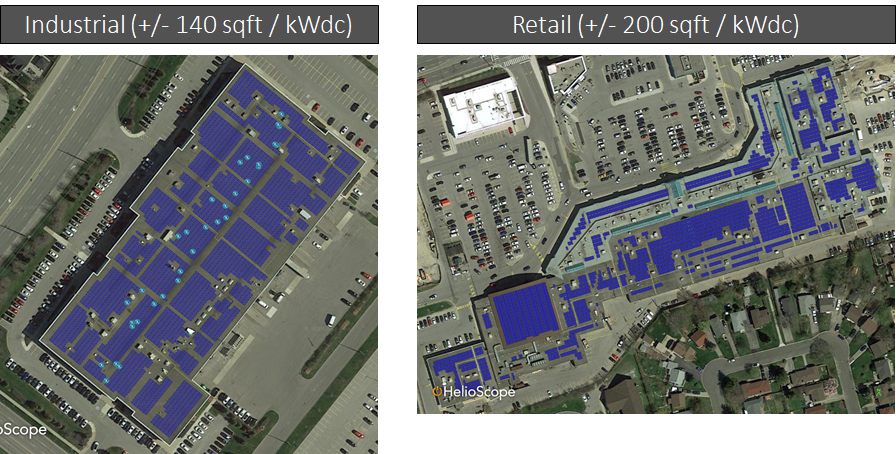 compass-solar-sizing-guidelines